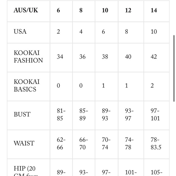 COPY - Kookai Beautiful long dress - Picture 7 of 8